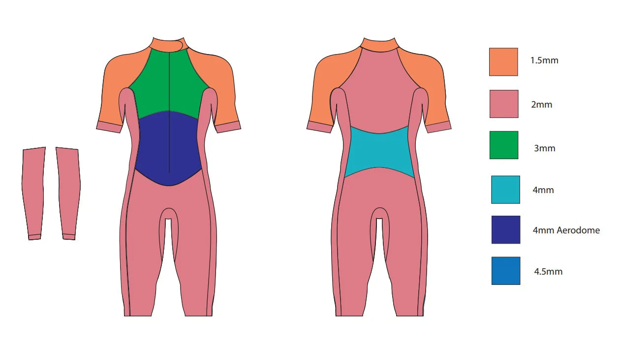 Men's Evolution Swimrun Wetsuit