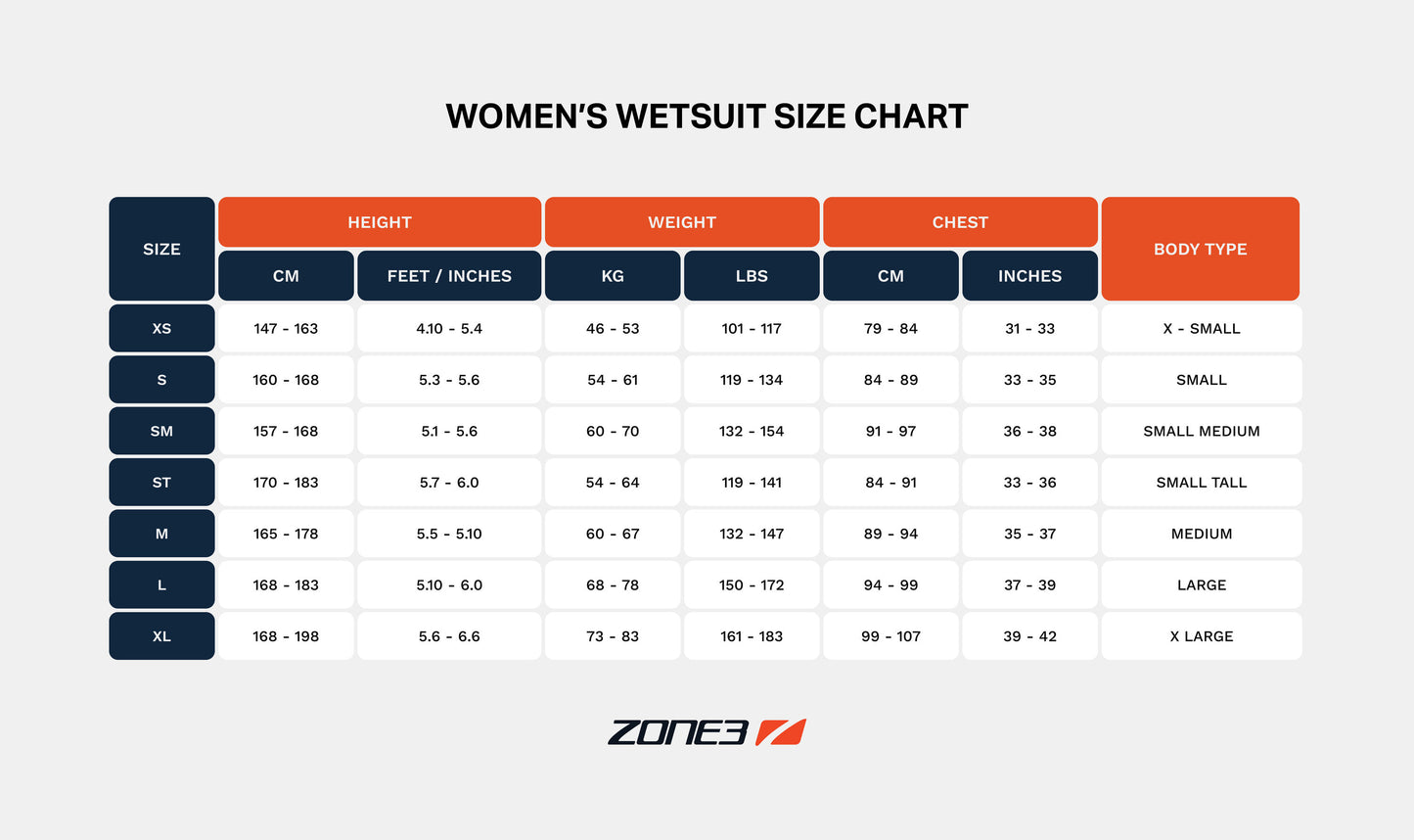 Womens Versa Swimrun Wetsuit