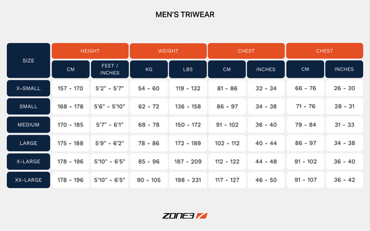 Men's Lava Long Distance Short Sleeve Aero Trisuit