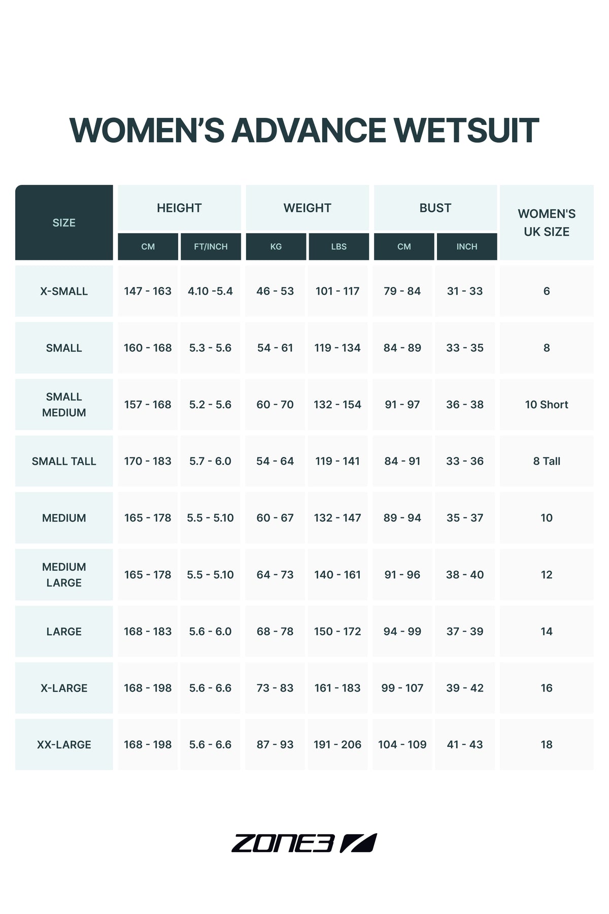 Womens Thermal Advance Wetsuit