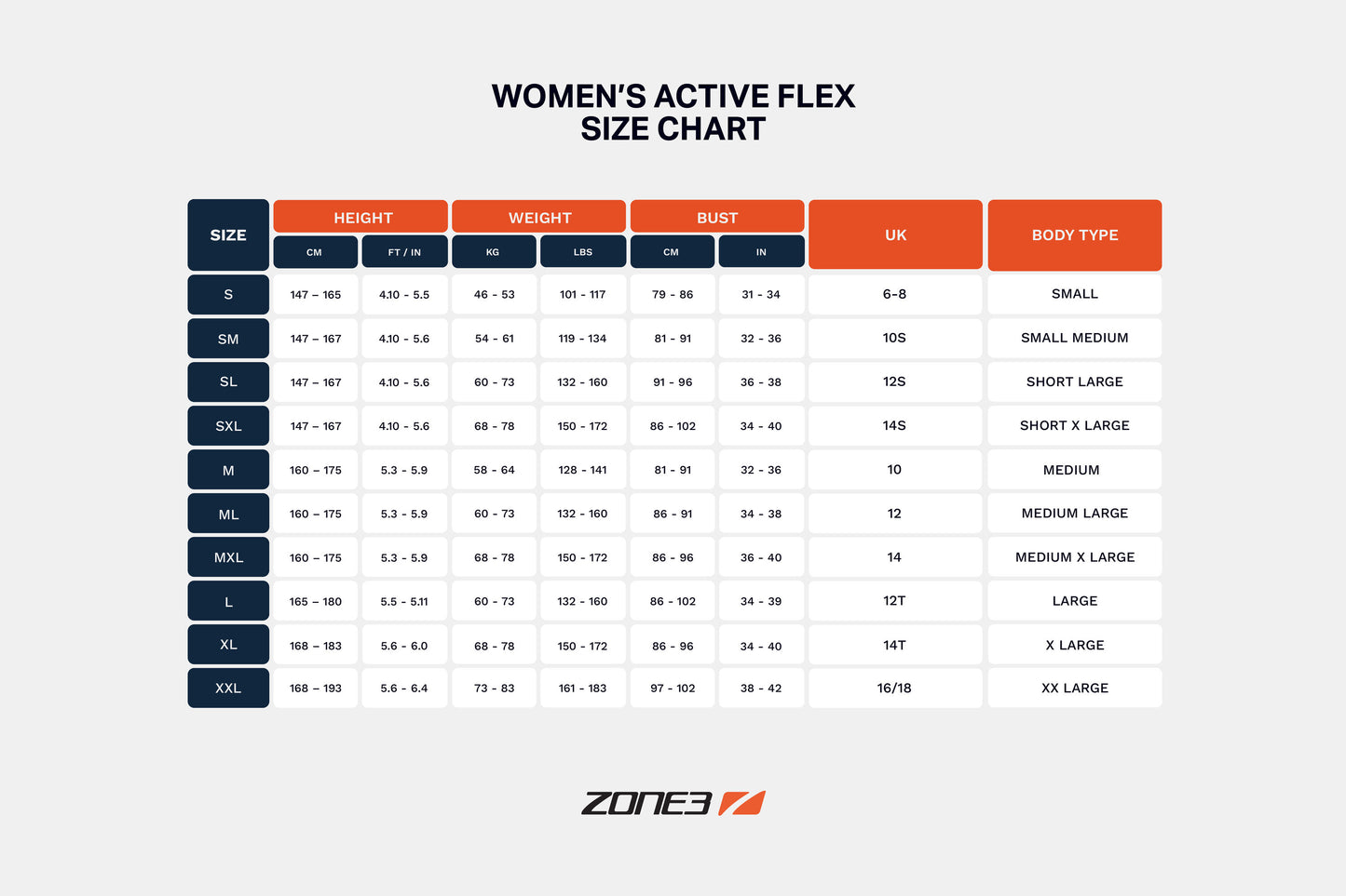 Womens Active-Flex Wetsuit