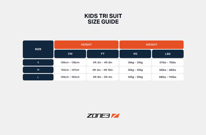 Kids - Digital Print Trisuit
