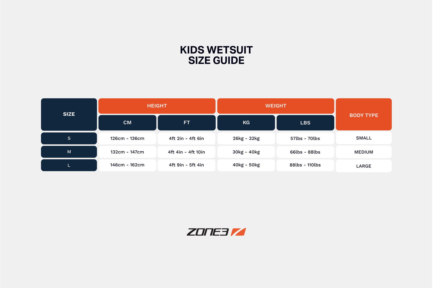 Kids - Adventure Triathlon/Open Water Swimming Wetsuit