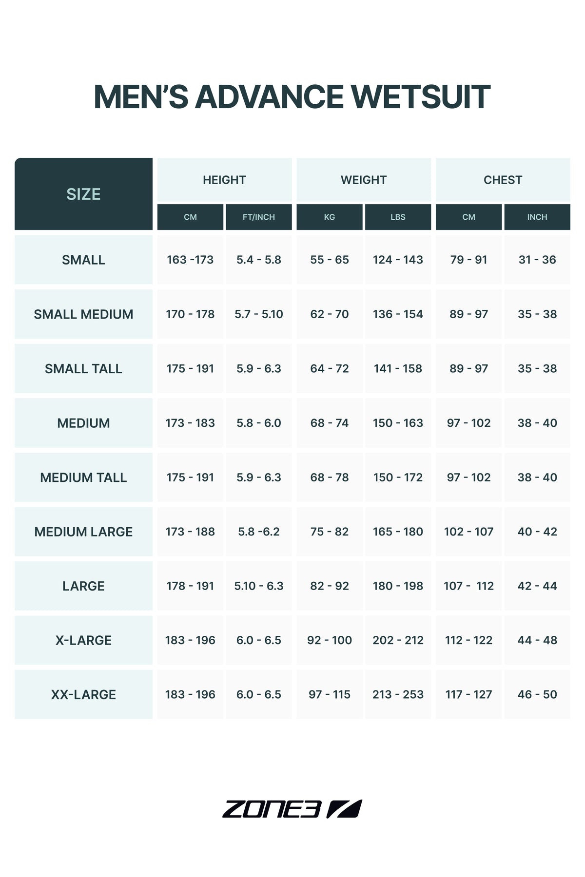 Mens Thermal Advance Wetsuit