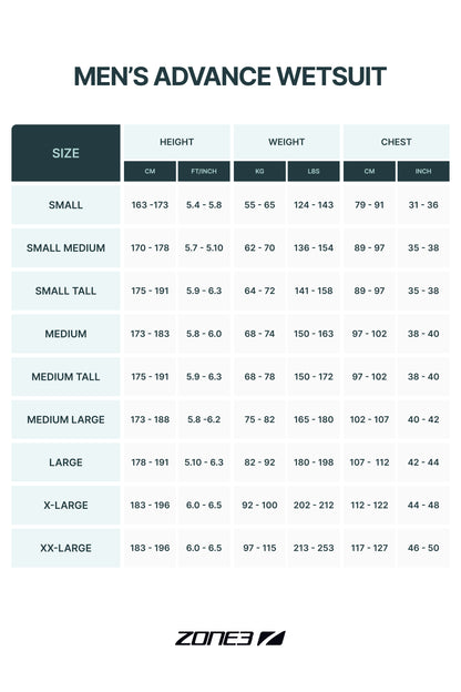 Mens Thermal Advance Wetsuit